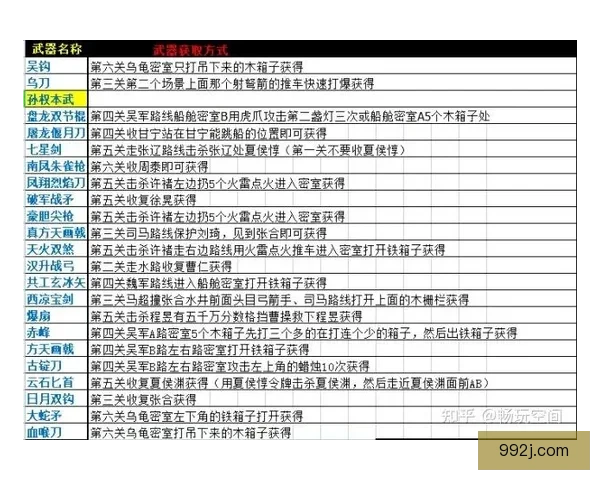 两战完胜头名出线美国队多梦